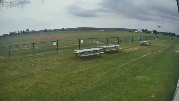 South-East Camera