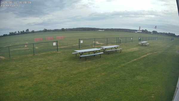 South-East Camera
