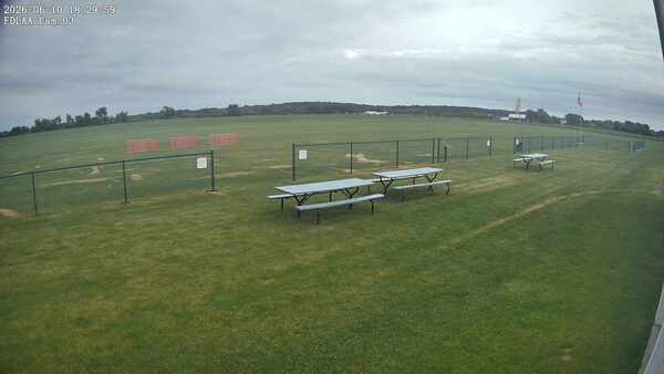 South-East Camera