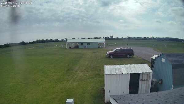 Parking Camera