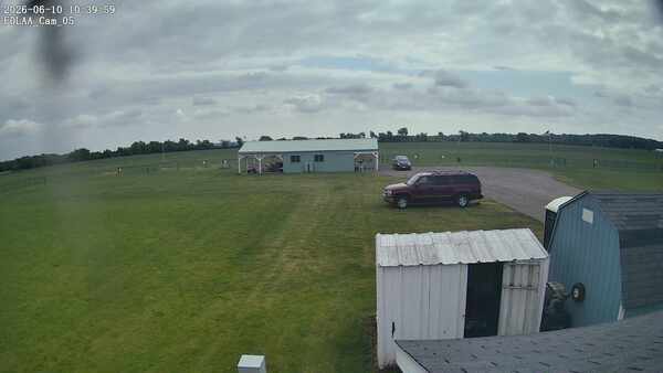 Parking Camera