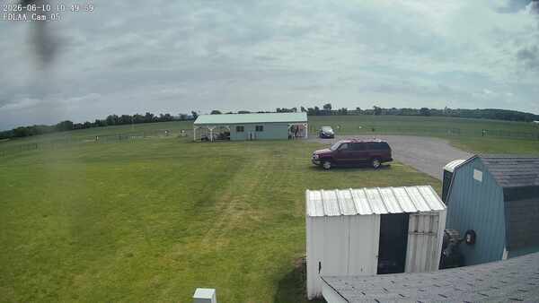 Parking Camera
