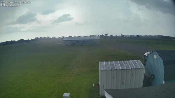 Parking Camera