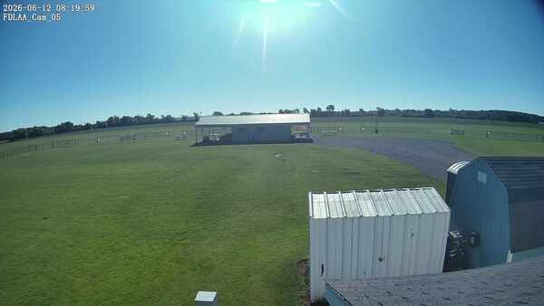 Parking Camera