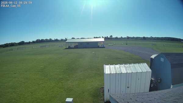 Parking Camera