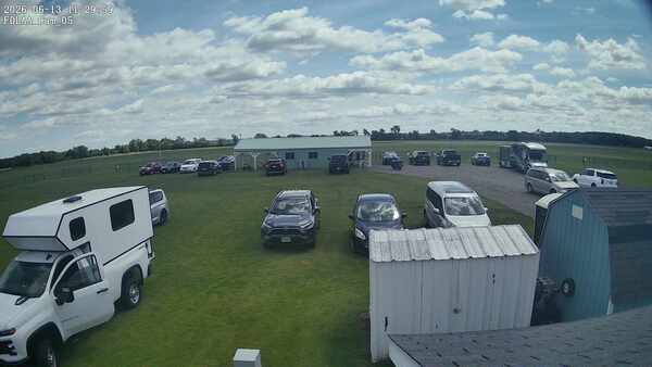 Parking Camera