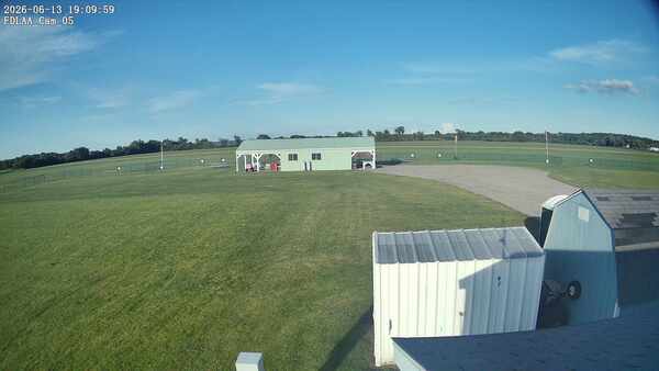 Parking Camera