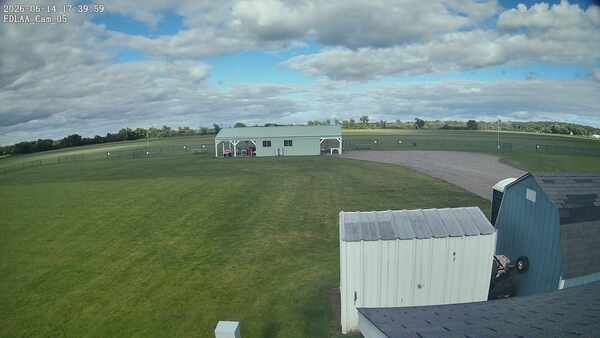 Parking Camera