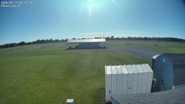 Parking Camera