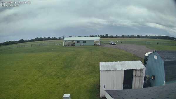 Parking Camera
