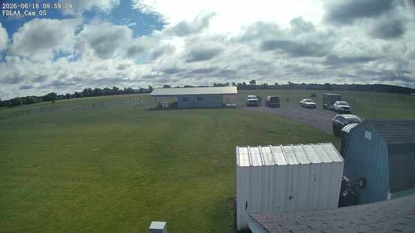 Parking Camera