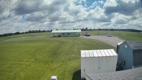 Parking Camera