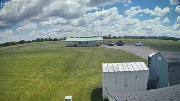 Parking Camera