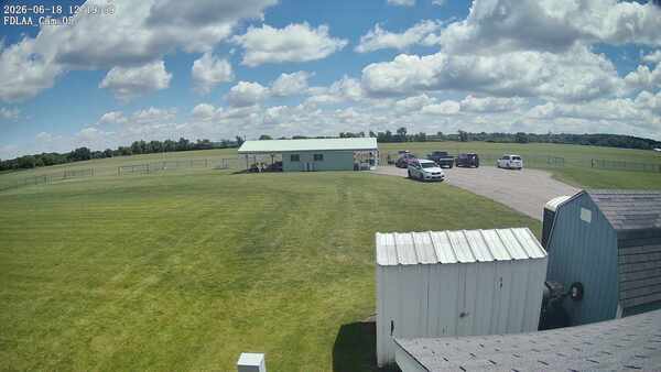 Parking Camera