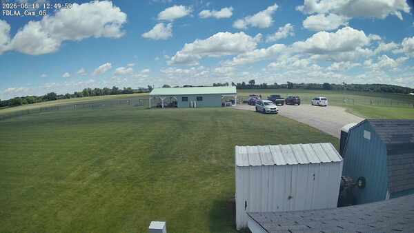 Parking Camera