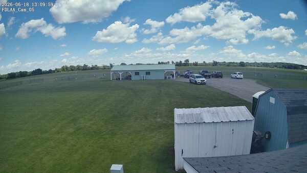 Parking Camera
