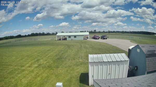 Parking Camera