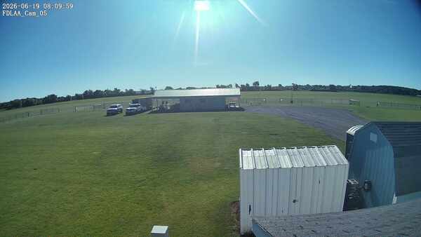 Parking Camera