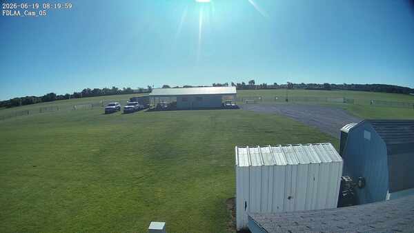Parking Camera