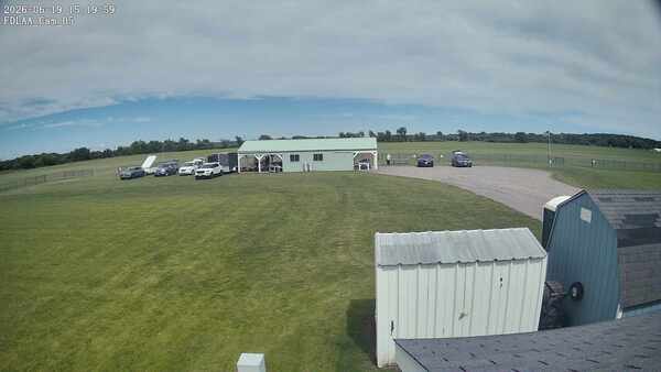 Parking Camera