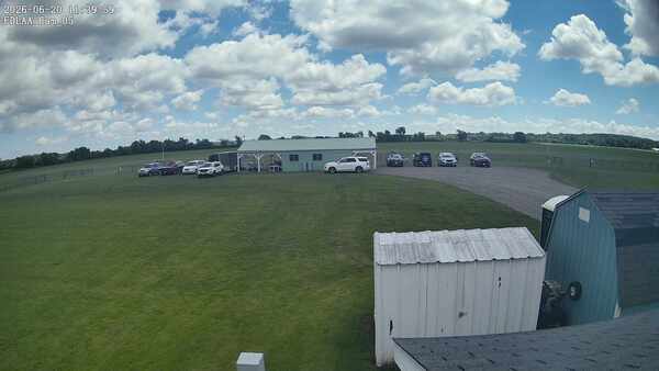Parking Camera