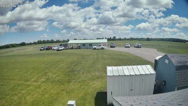 Parking Camera