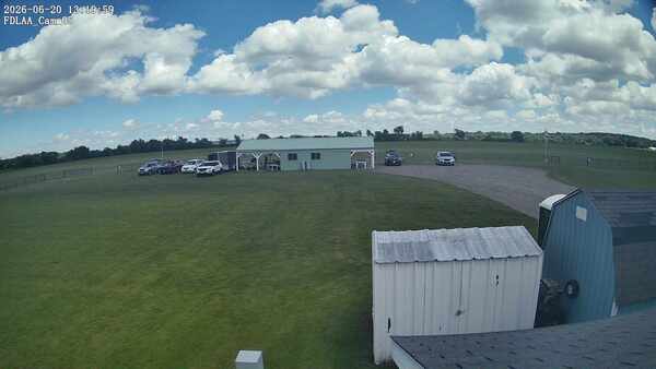Parking Camera