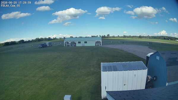 Parking Camera
