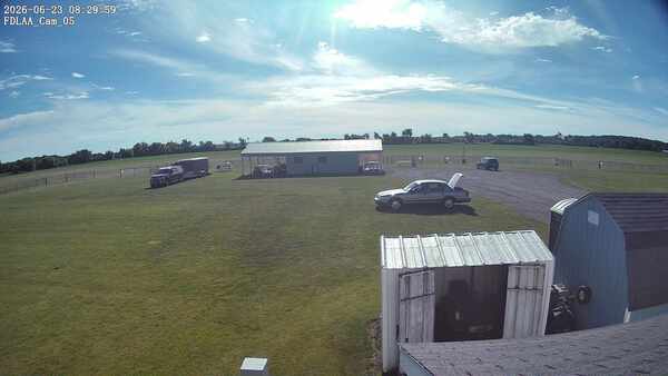 Parking Camera