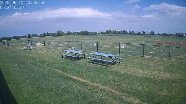 North-East Camera