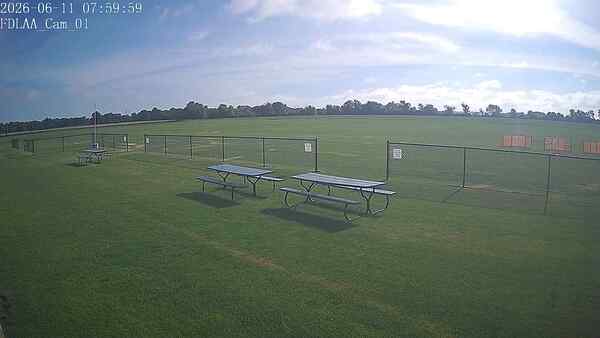 North-East Camera