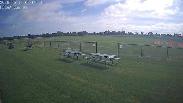 North-East Camera