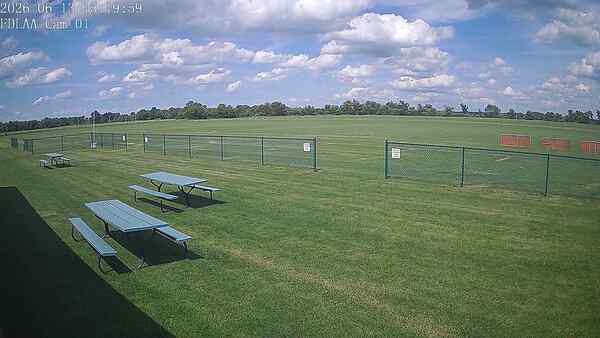 North-East Camera