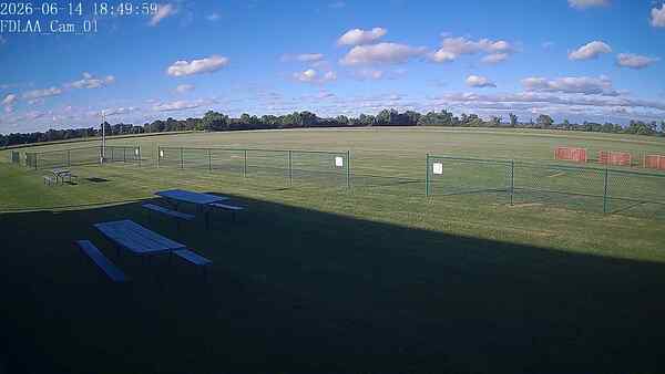North-East Camera
