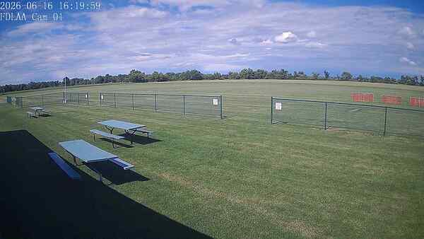 North-East Camera