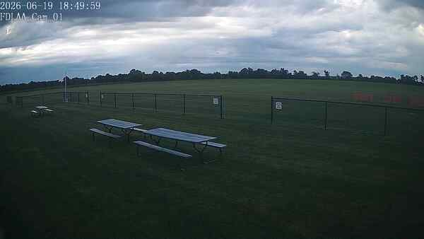 North-East Camera