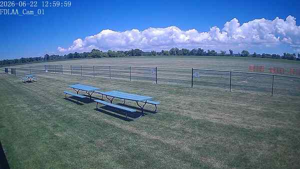 North-East Camera