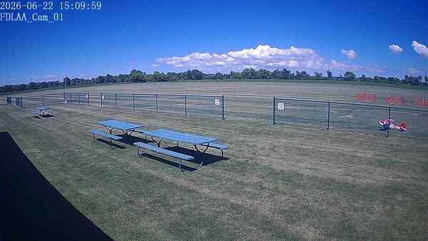 North-East Camera
