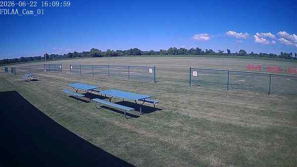 North-East Camera