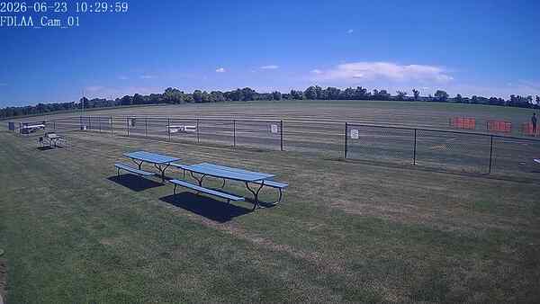 North-East Camera
