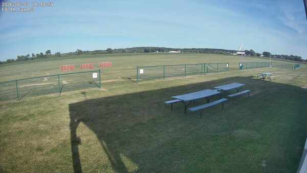 South-East Camera