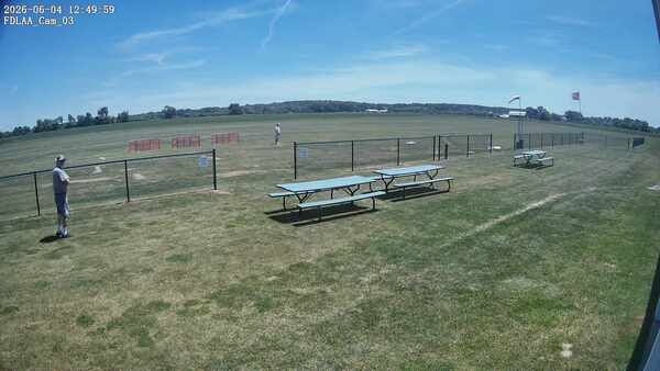 South-East Camera