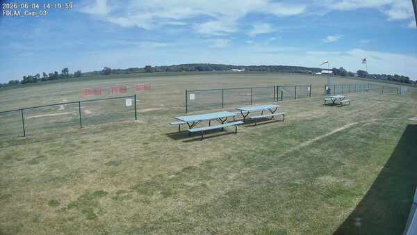 South-East Camera