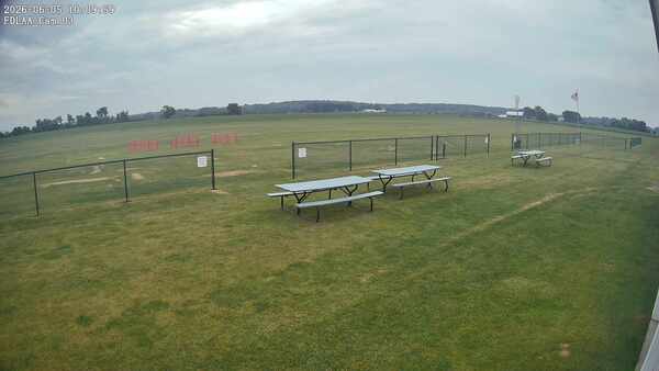 South-East Camera