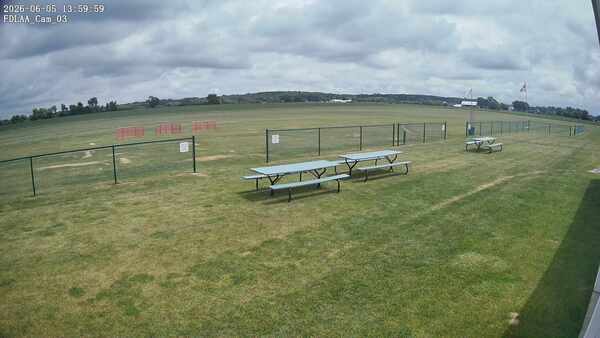 South-East Camera