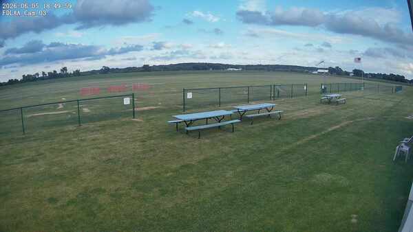 South-East Camera