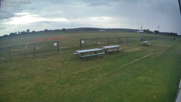 South-East Camera