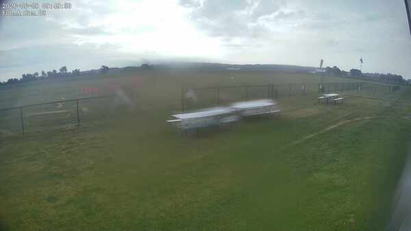 South-East Camera