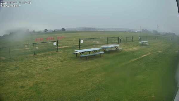 South-East Camera