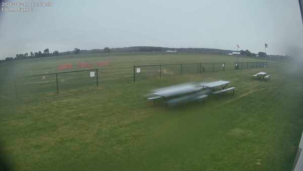 South-East Camera